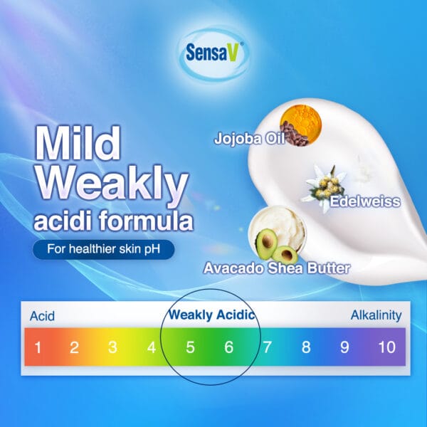 SensaV Soothing Moisturizing Lotion - Image 4